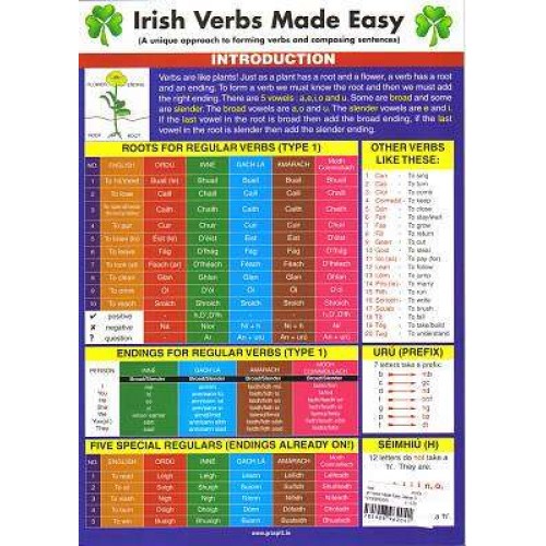 Irish Verbs Made Easy Glance Card